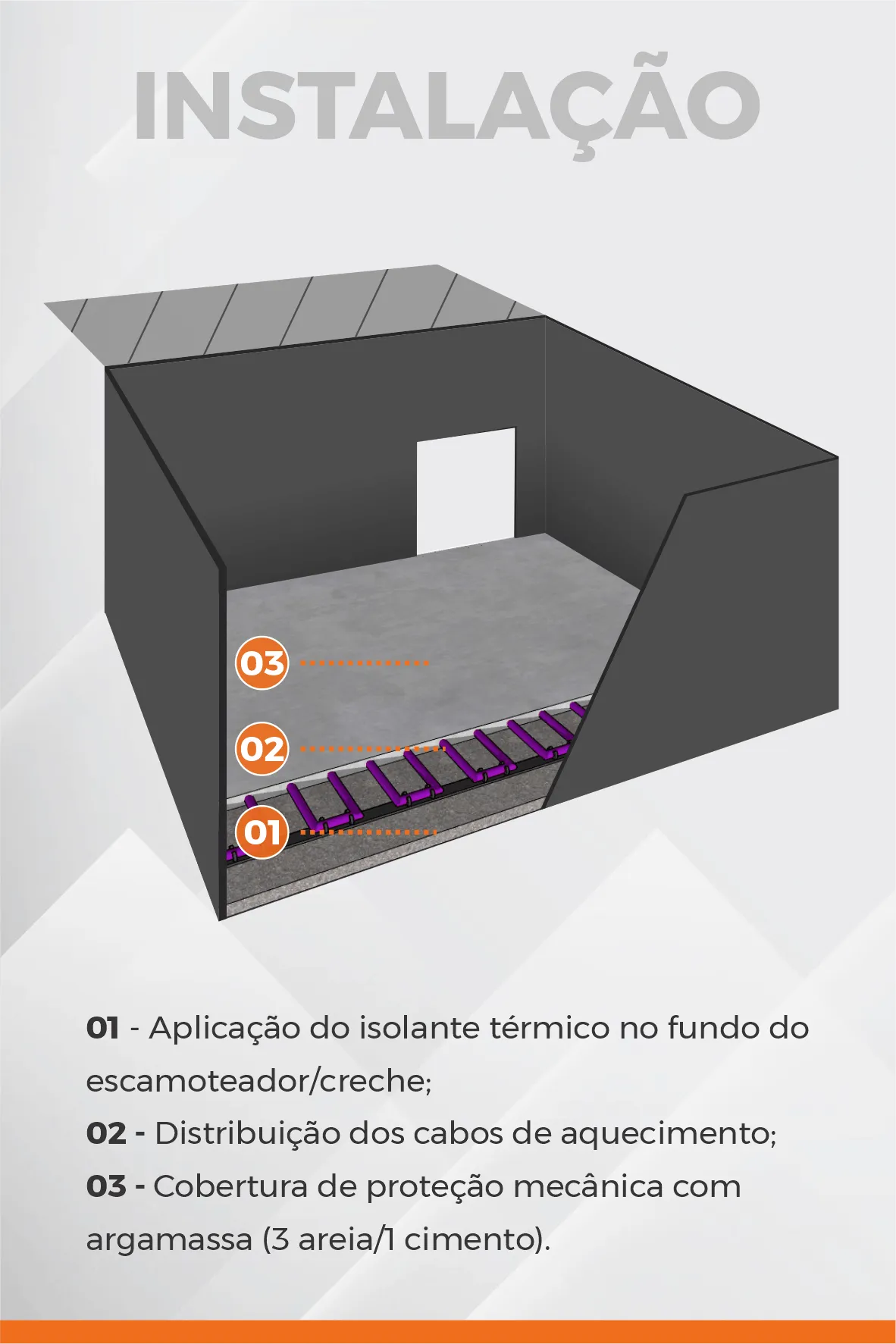 Piso Aquecido Suinocultura